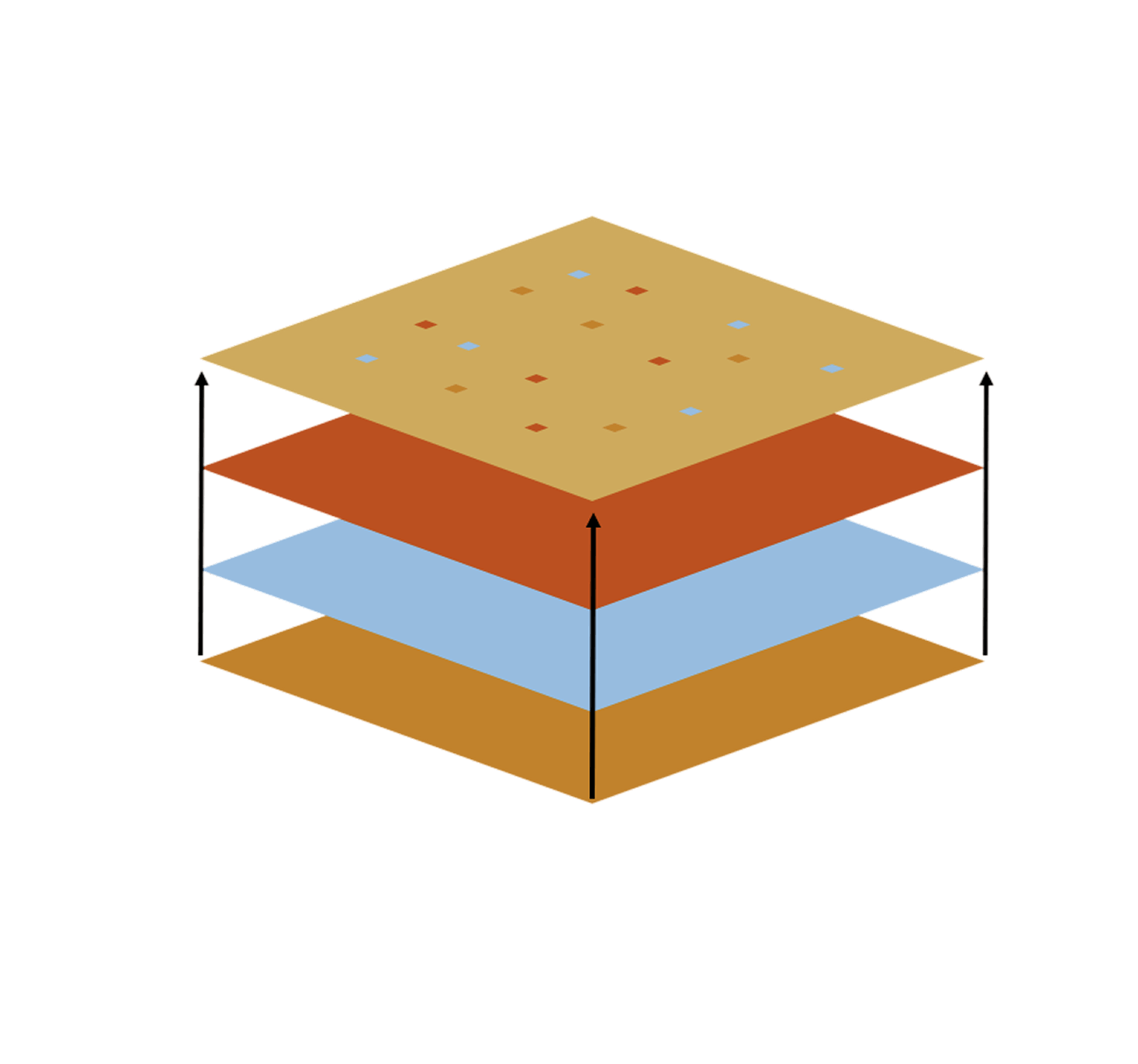 Stackbox unified navigation map for warehouse resources
